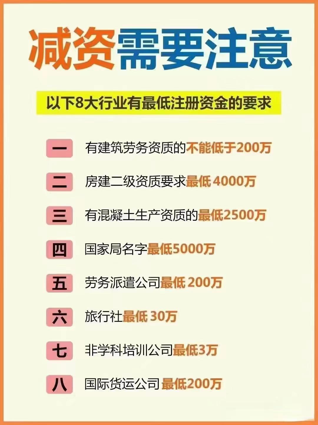 台南公司减资？八大行业要注意！